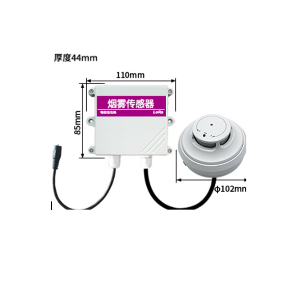 LoRaWAN Smoke sensors