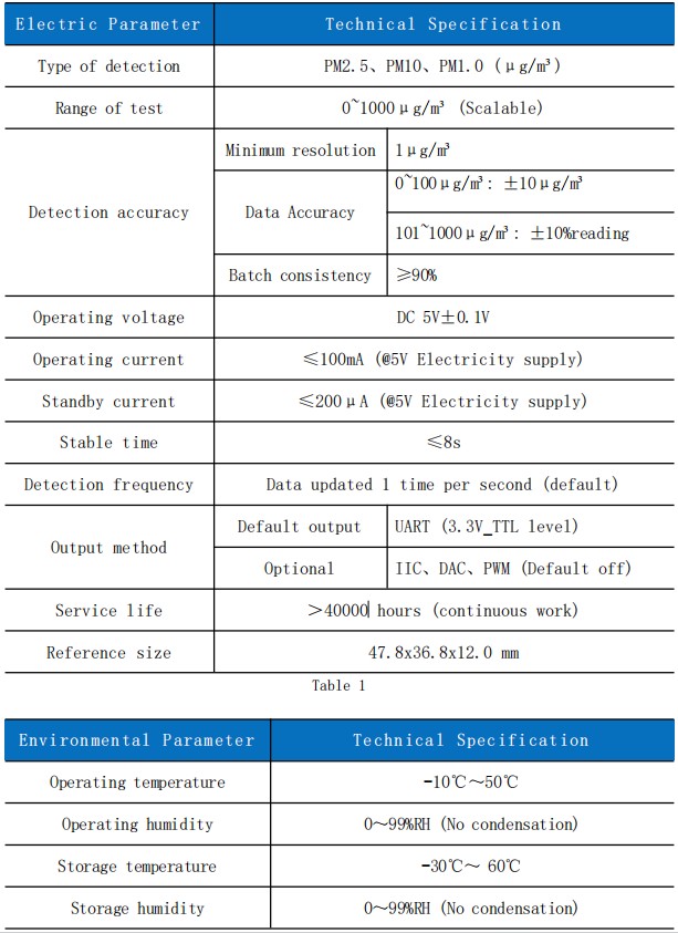 20230724144038238.png 图片.png