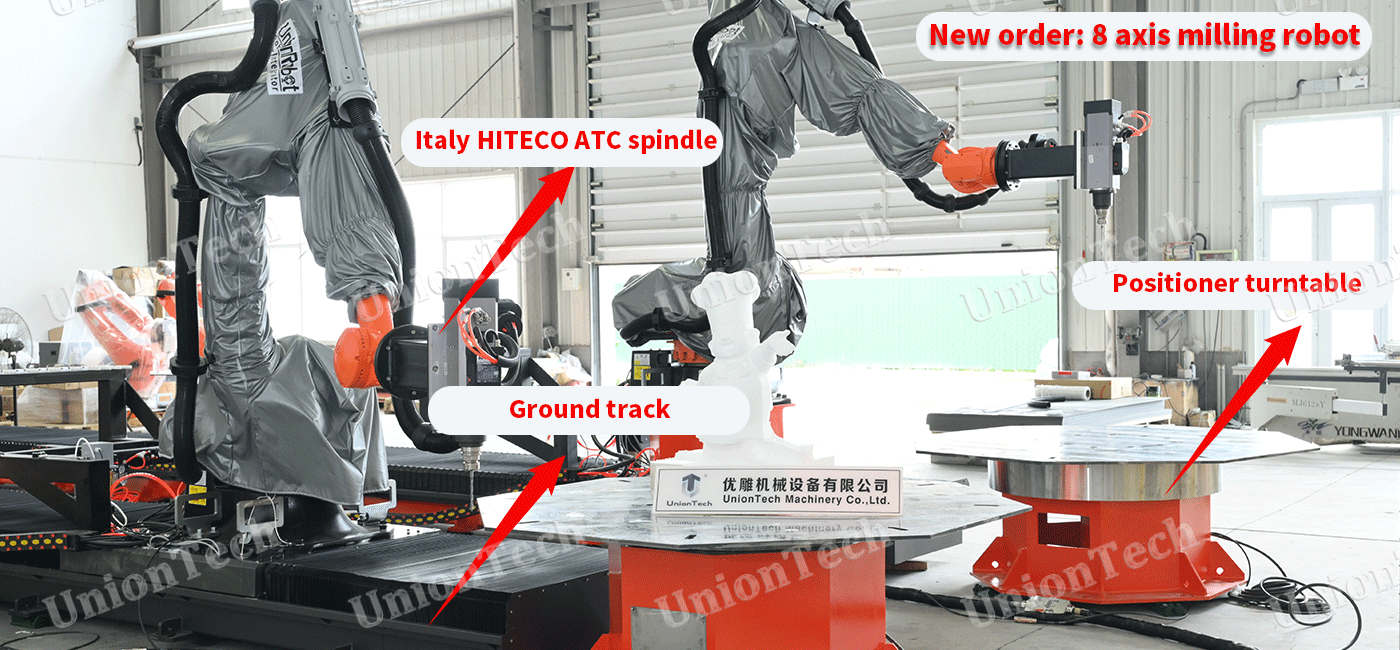 New order from The USA: 8 Axis KUKA milling robot with positioner turntable & ground track New order from The USA: 8 Axis KUKA milling robot with positioner turntable & ground track