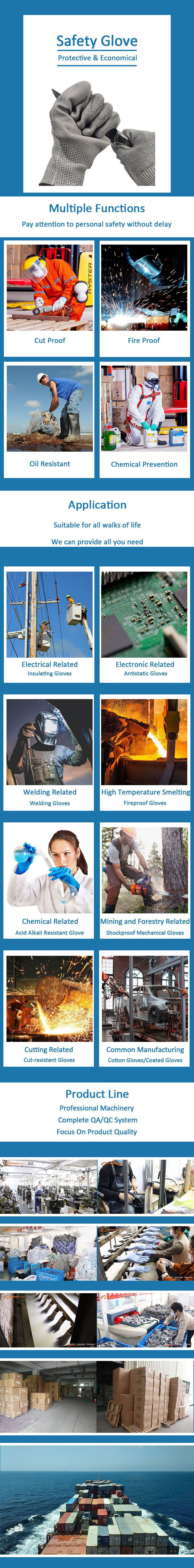 EN388 PU Coated Cut Resistant Gloves.jpg