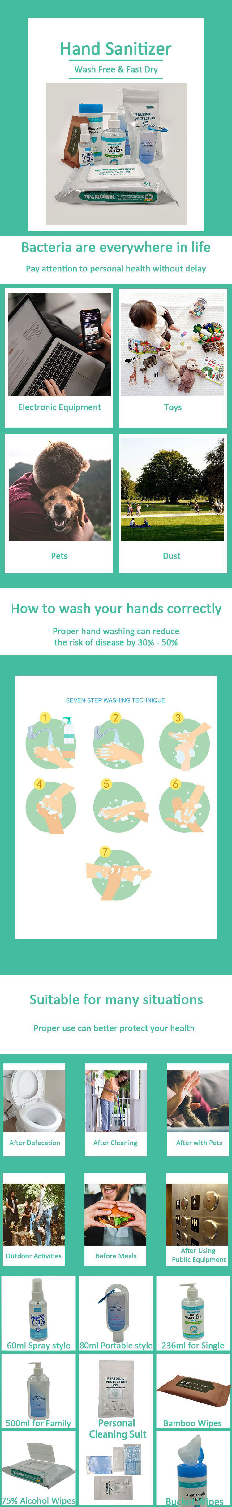 Wash Free Antibacterial Hand Sanitizer.jpg