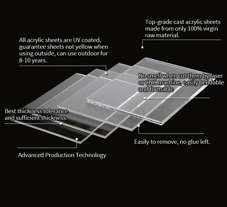 How Are Large Acrylic Sheets Packed and Shipped？