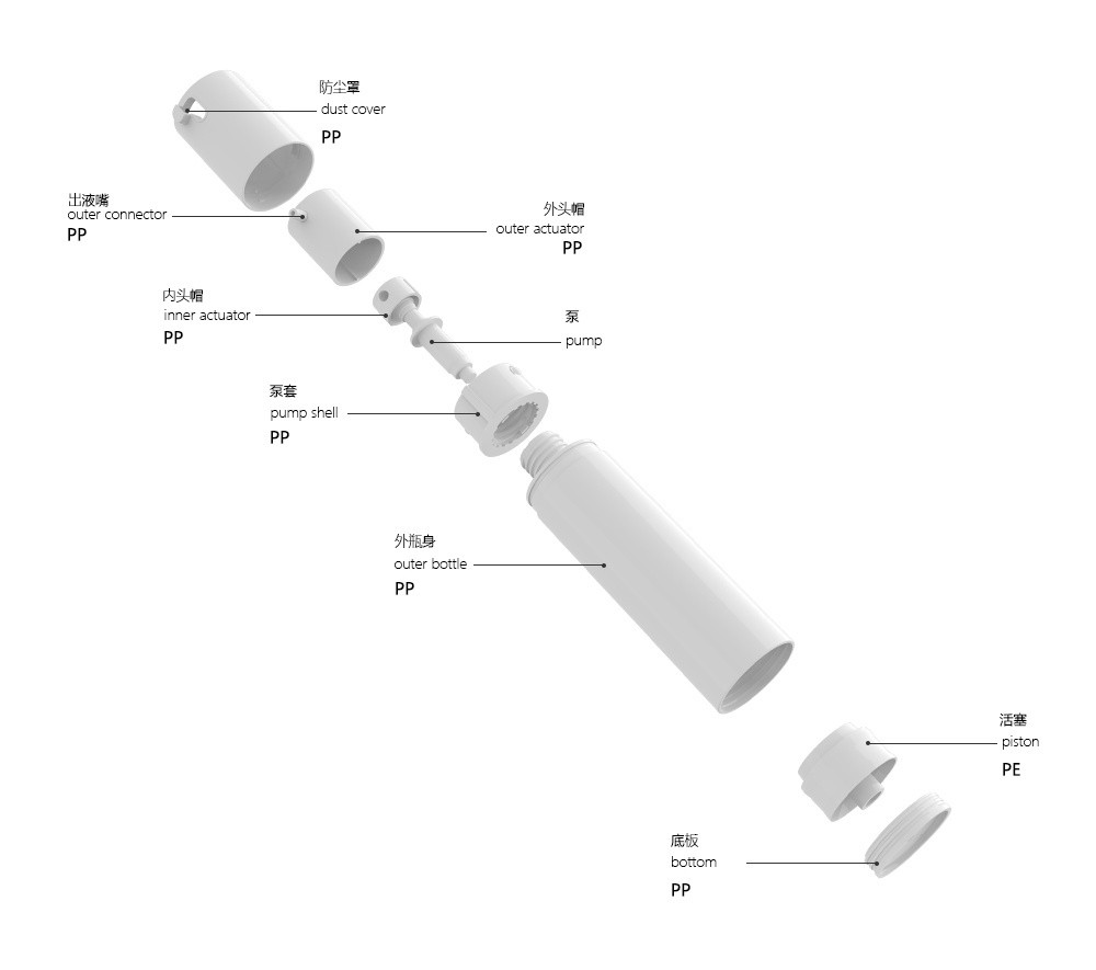 ZMY 产品组成20250402