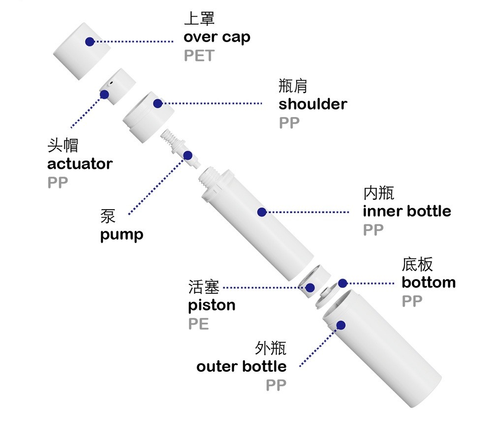 ZKY产品组成 20240711