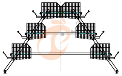 battery cage system for layer (2)