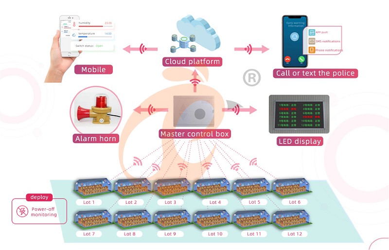 1762055821843457008552951808