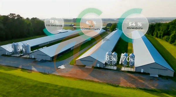 IOT poultry farm 1  (1)