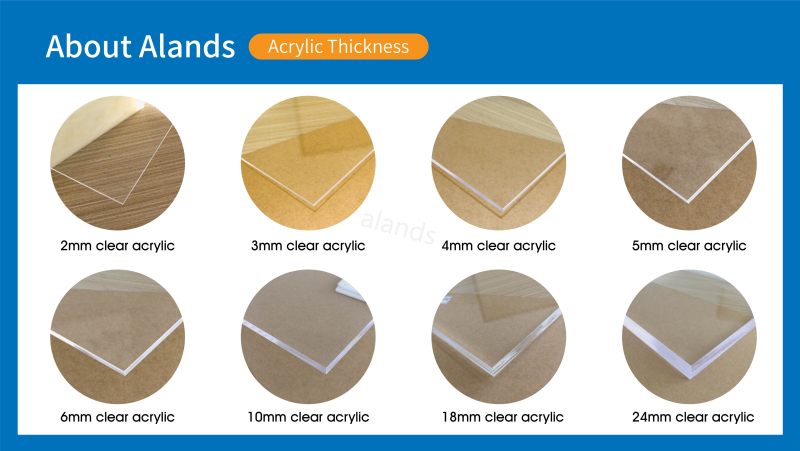 Acrylic sheet pictures (2)