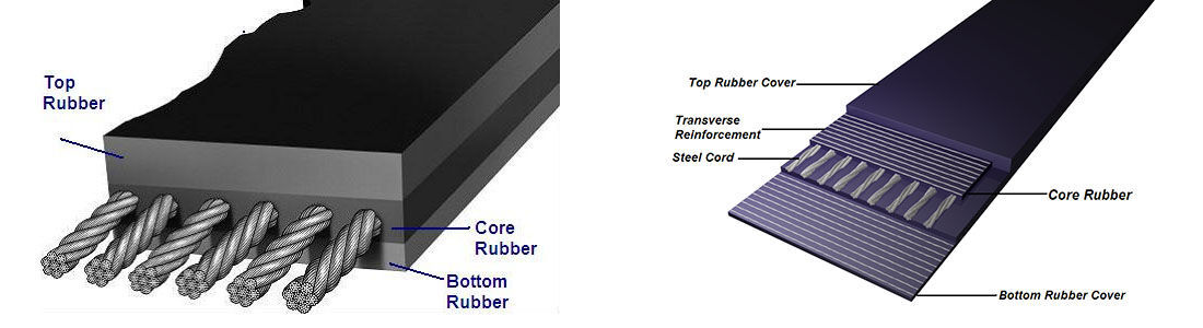 Steel Cord Conveyor Belt.jpg