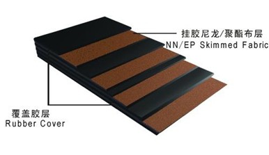 Fabric Conveyor Belt.jpg