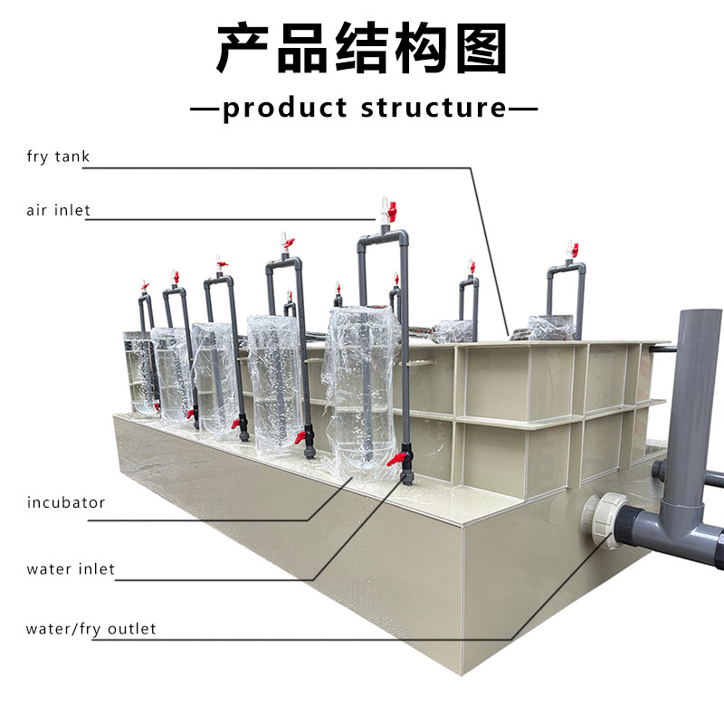 孵化育苗一体池详情页3(英文) fish Hatching‑Nursery Integrated Tank | 10‑Slot Acrylic & PP Combined Aquaculture Rearing System