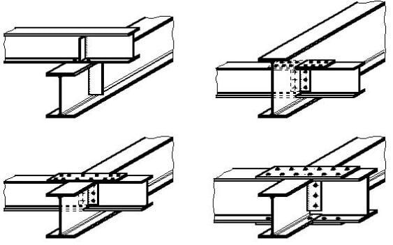 types-of-steel-beam-connections.jpg types-of-steel-beam-connections.jpg