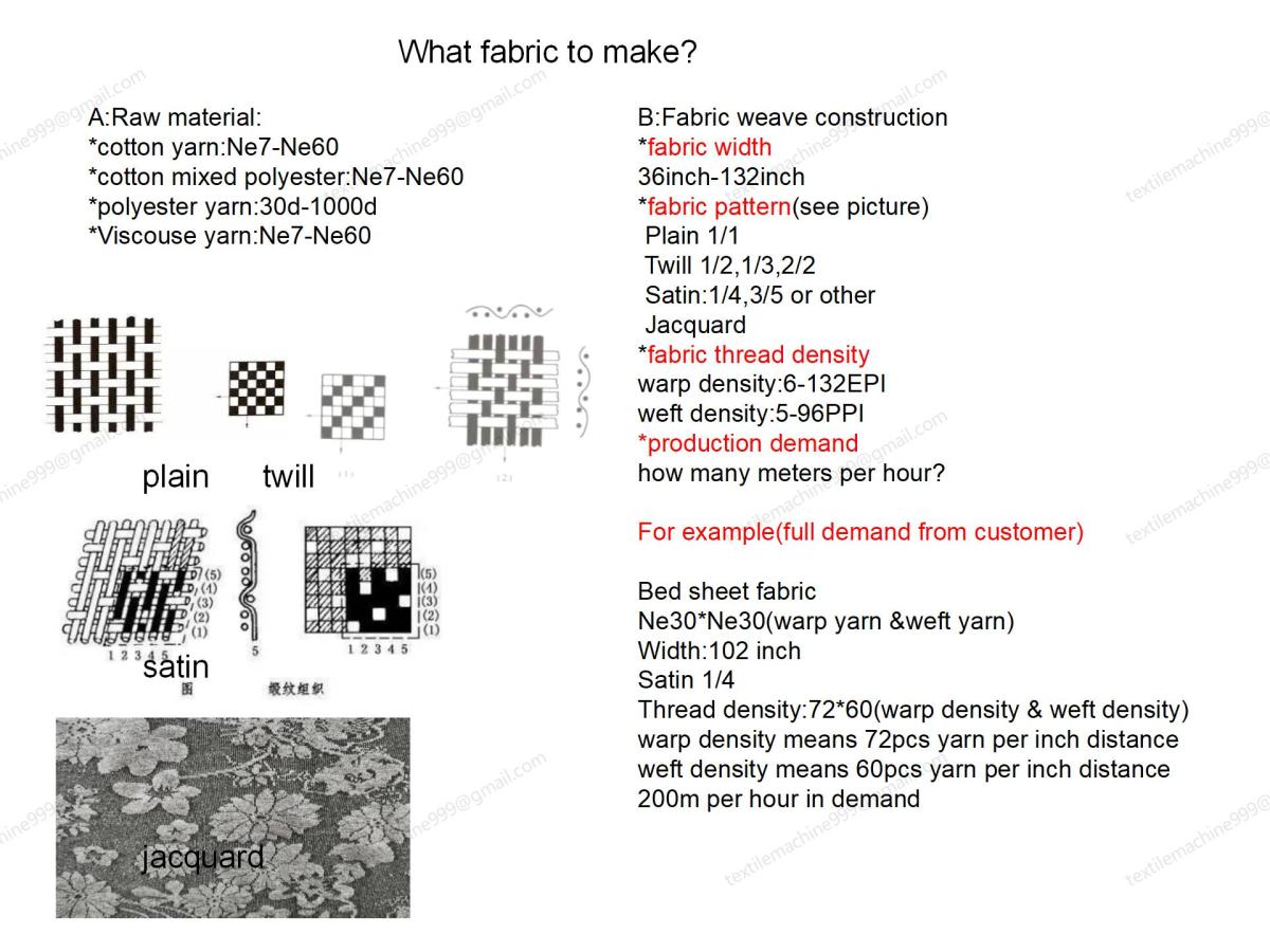 how to make order for air jet loom_01.jpg