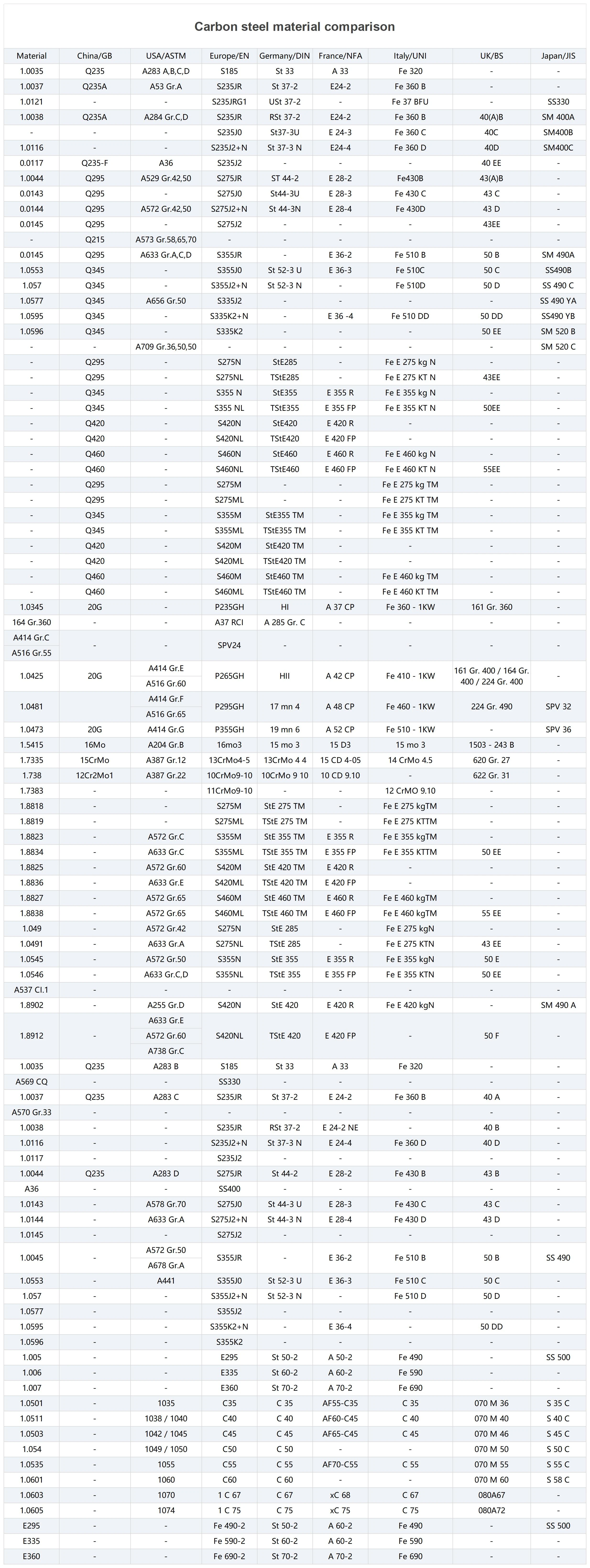 工作簿1_Sheet1(1).jpg