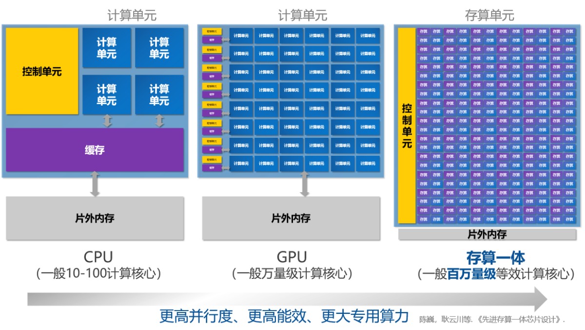 1662432528590628.png 1662432528590628.png