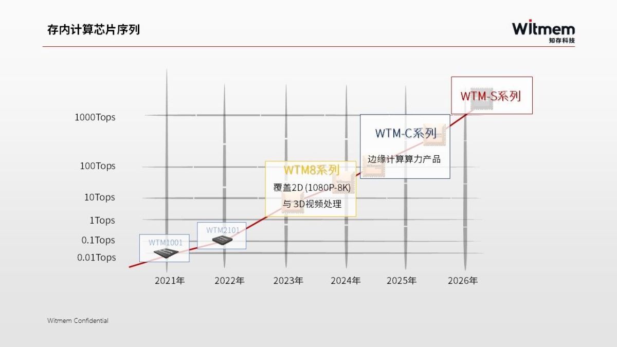 1662432578571879.jpg 1662432578571879.jpg