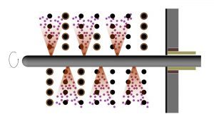 Fixed Rotary Sootblower2.jpg