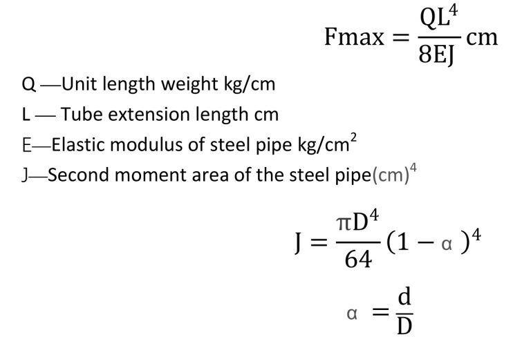 Steam Soot Blower Tube specification and Material 