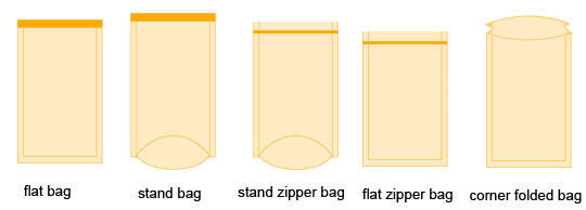 Powder-Packaging-Machine-bag-simple.jpg Powder-Packaging-Machine-bag-simple.jpg
