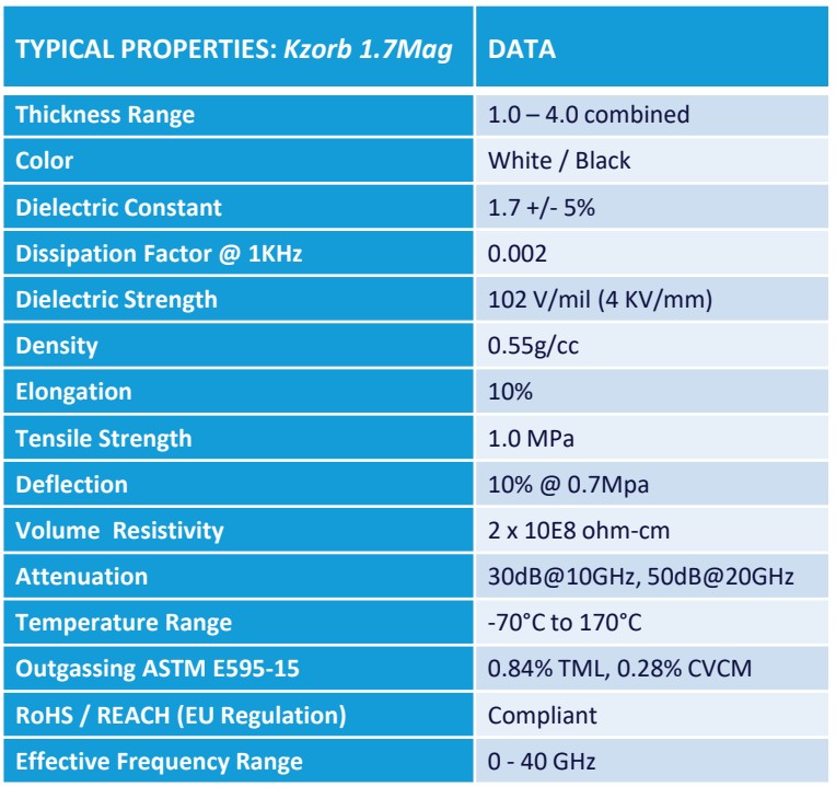 1670808329650.png 1670808329650.png