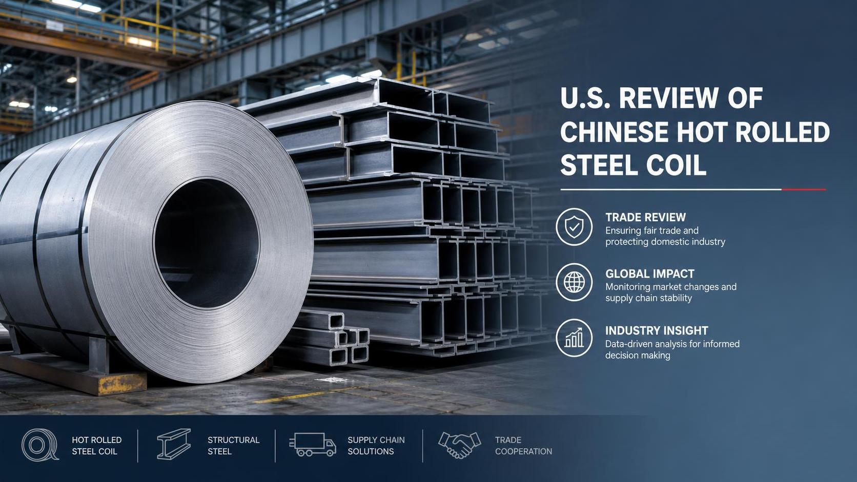 US Starts Review of Chinese Hot-Rolled Coil US Starts Review of Chinese Hot-Rolled Coil