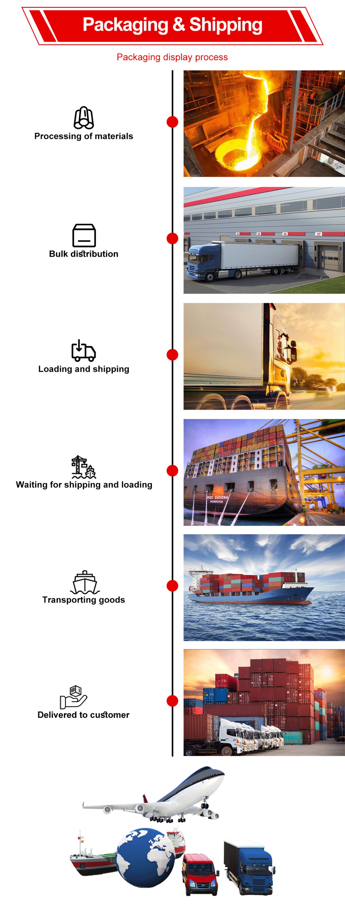 详情页01_07.gif 详情页01_07.gif