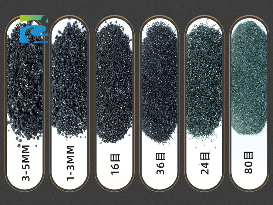 Silicon carbide