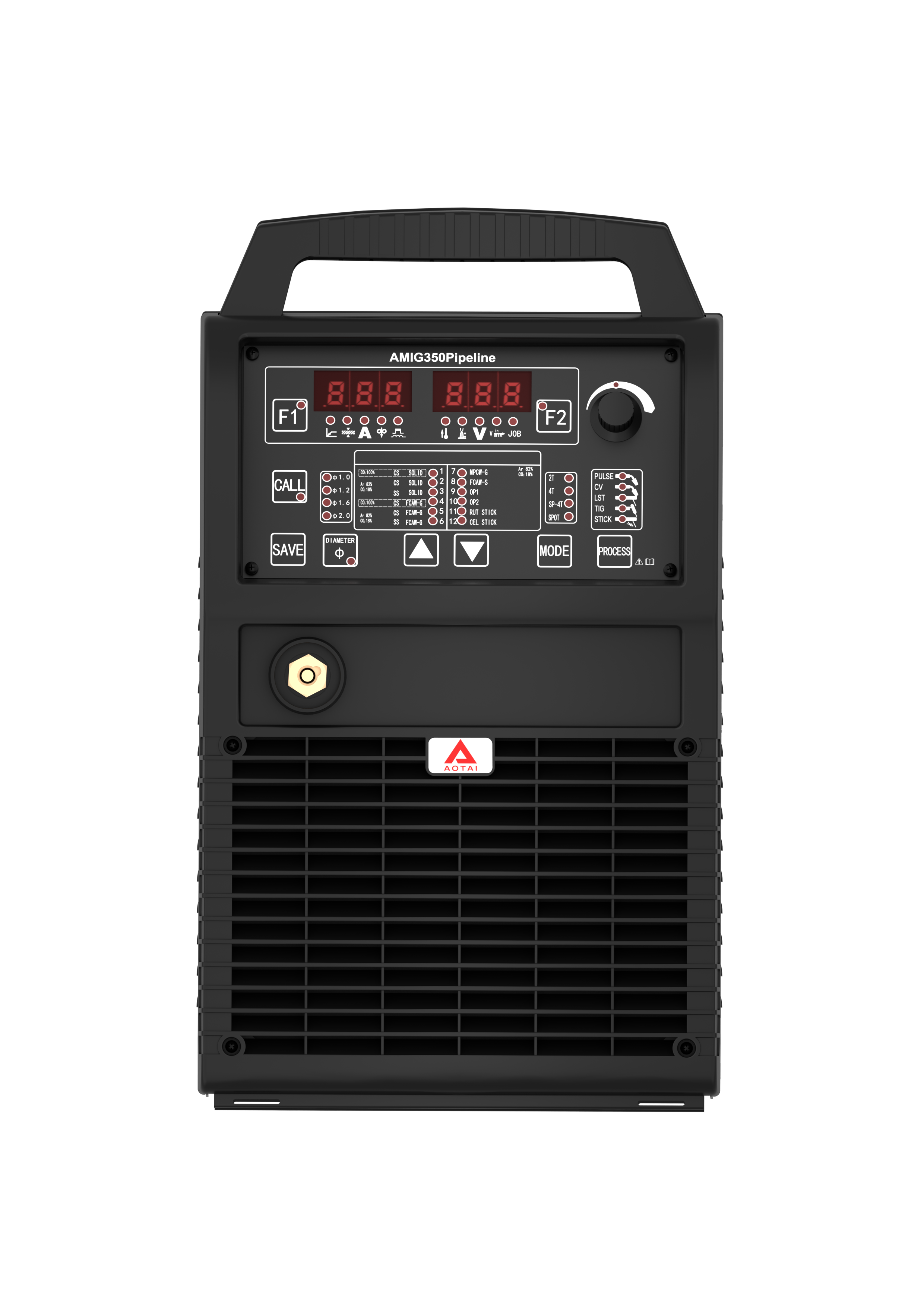 AMIG350 PRO Pipeline