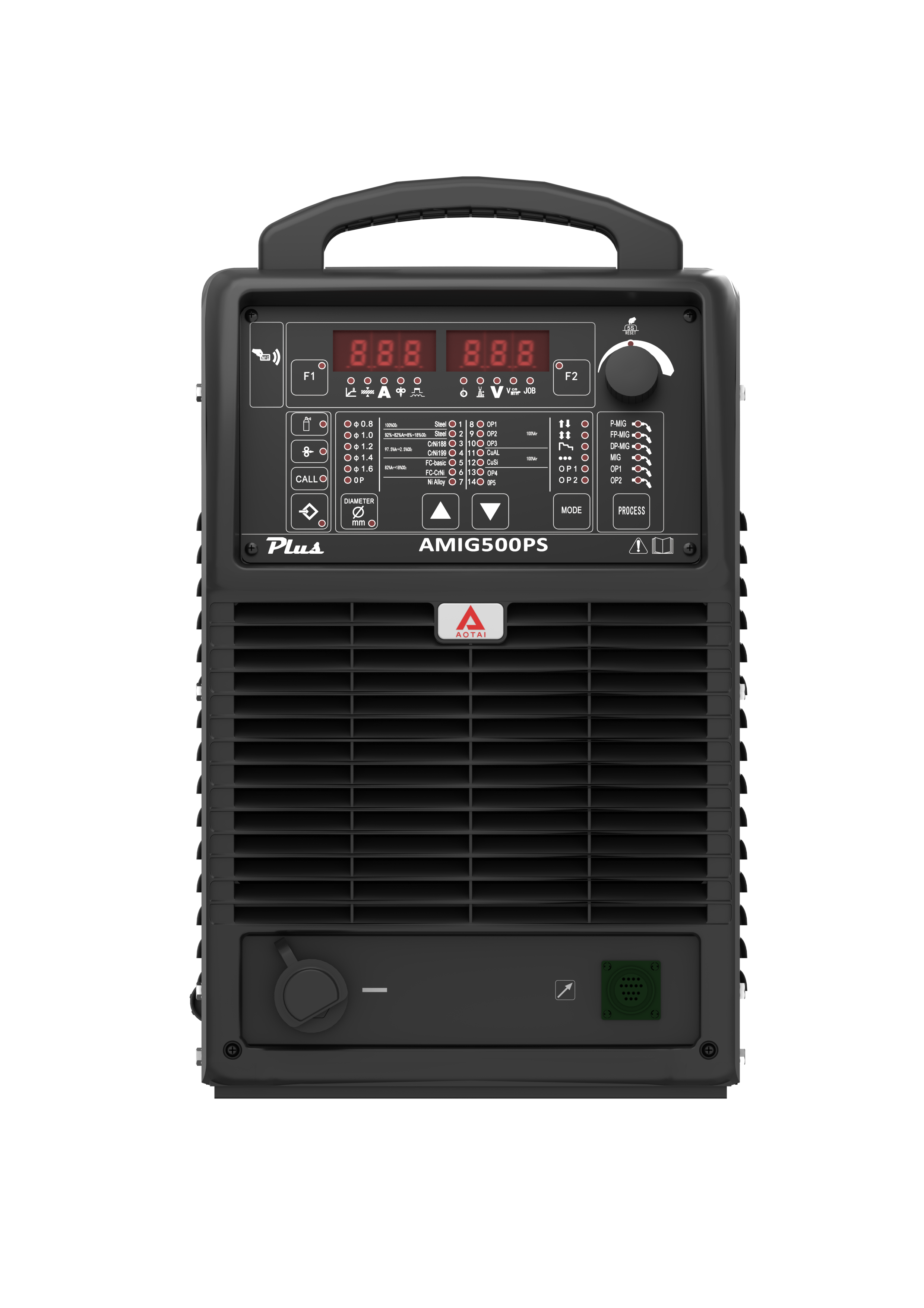 AMIG-400/500/630PS PLUS