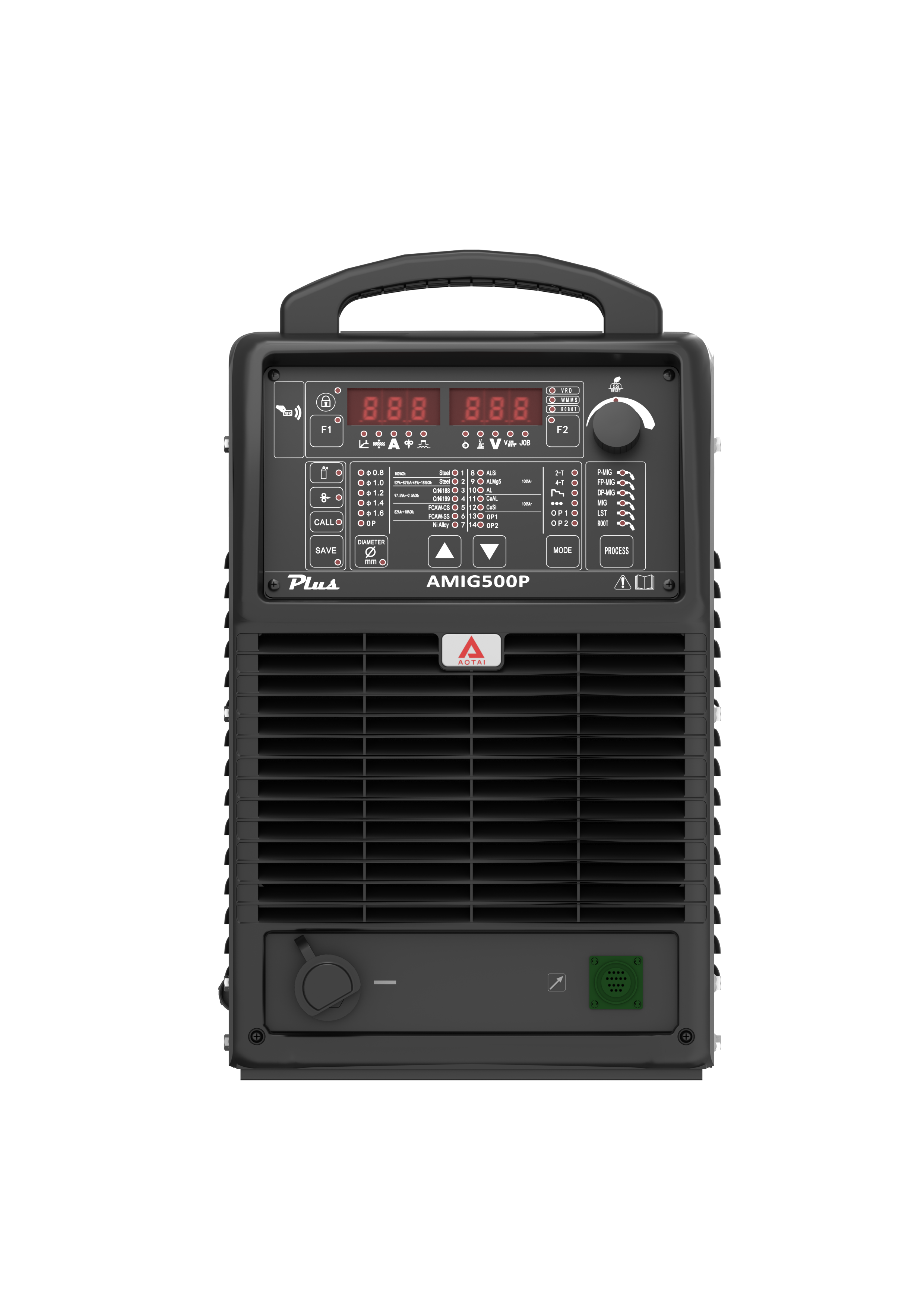 AMIG-400/500/630P PLUS