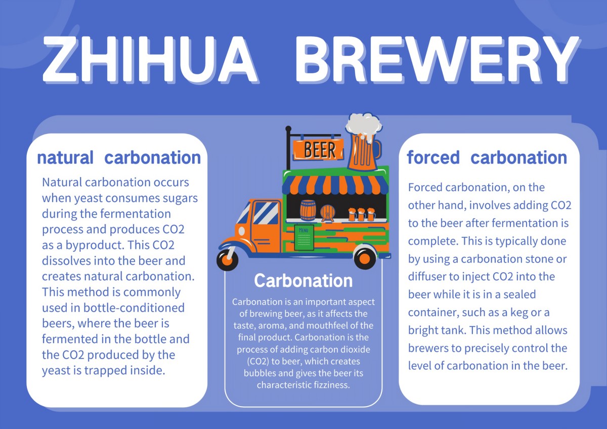 4_10-3-Carbonation.png
