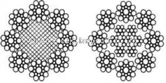 18*7 Steel Wire Ropes