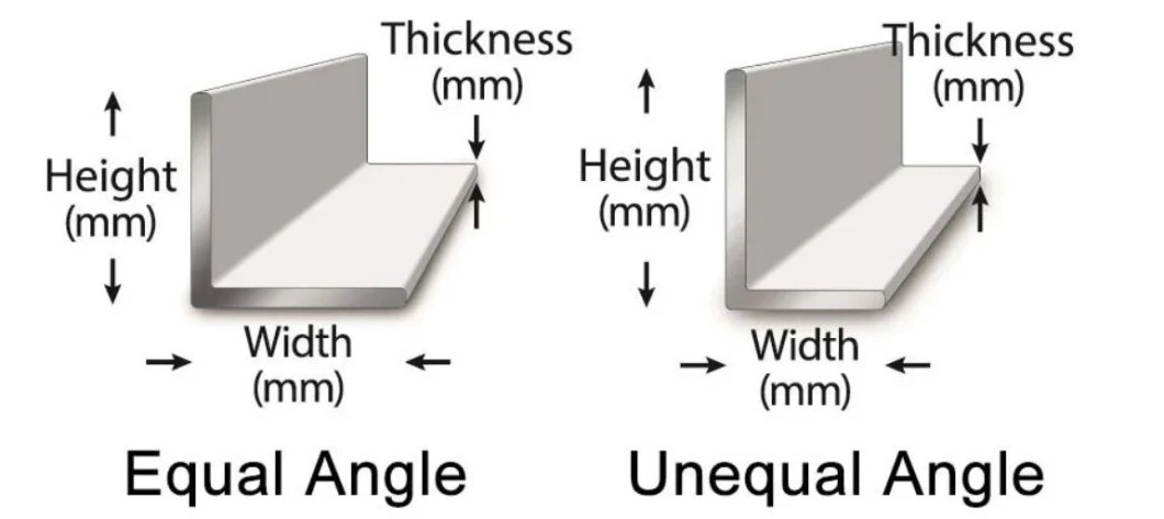 Manufacturer of Welded Punched Angle Steel for Construction Industry