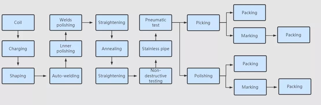 d40207567f6b027b9b919d1e70b76550_H80830c39d0d04de2