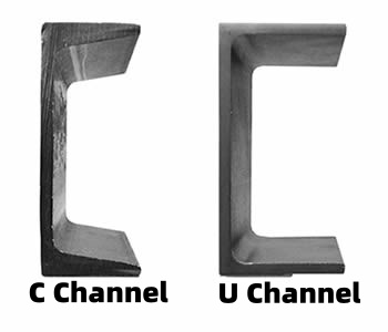 How to distinguish U-shaped steel from C-shaped steel?