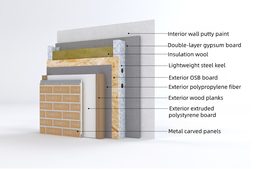 普通轻钢墙体方案一_副本