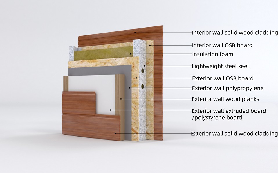 普通轻钢墙体方案二_副本