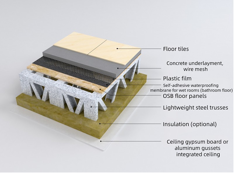 楼面方案一_副本