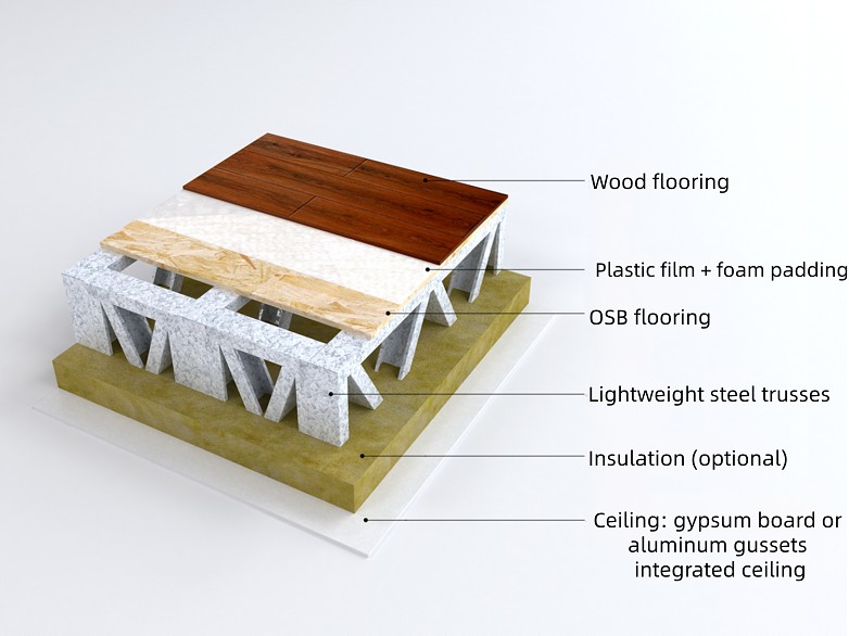 楼面方案二_副本