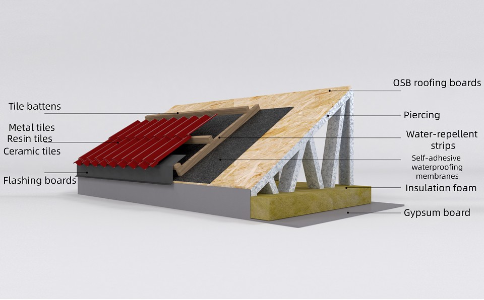 屋面施工方案一_副本