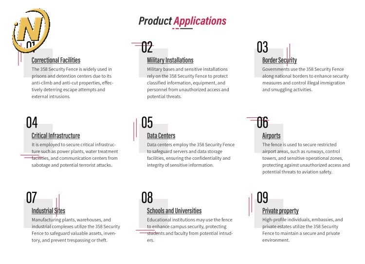 3_358 Security Fence_4.jpg