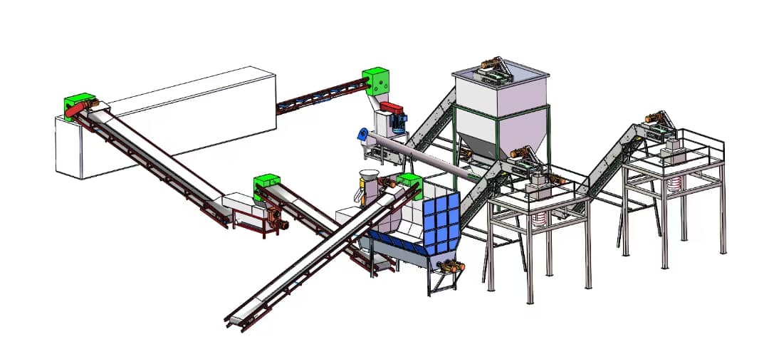 ?Shandong Longze 0.5tph Chicken manure pellet production line Shipped to Europe! ?