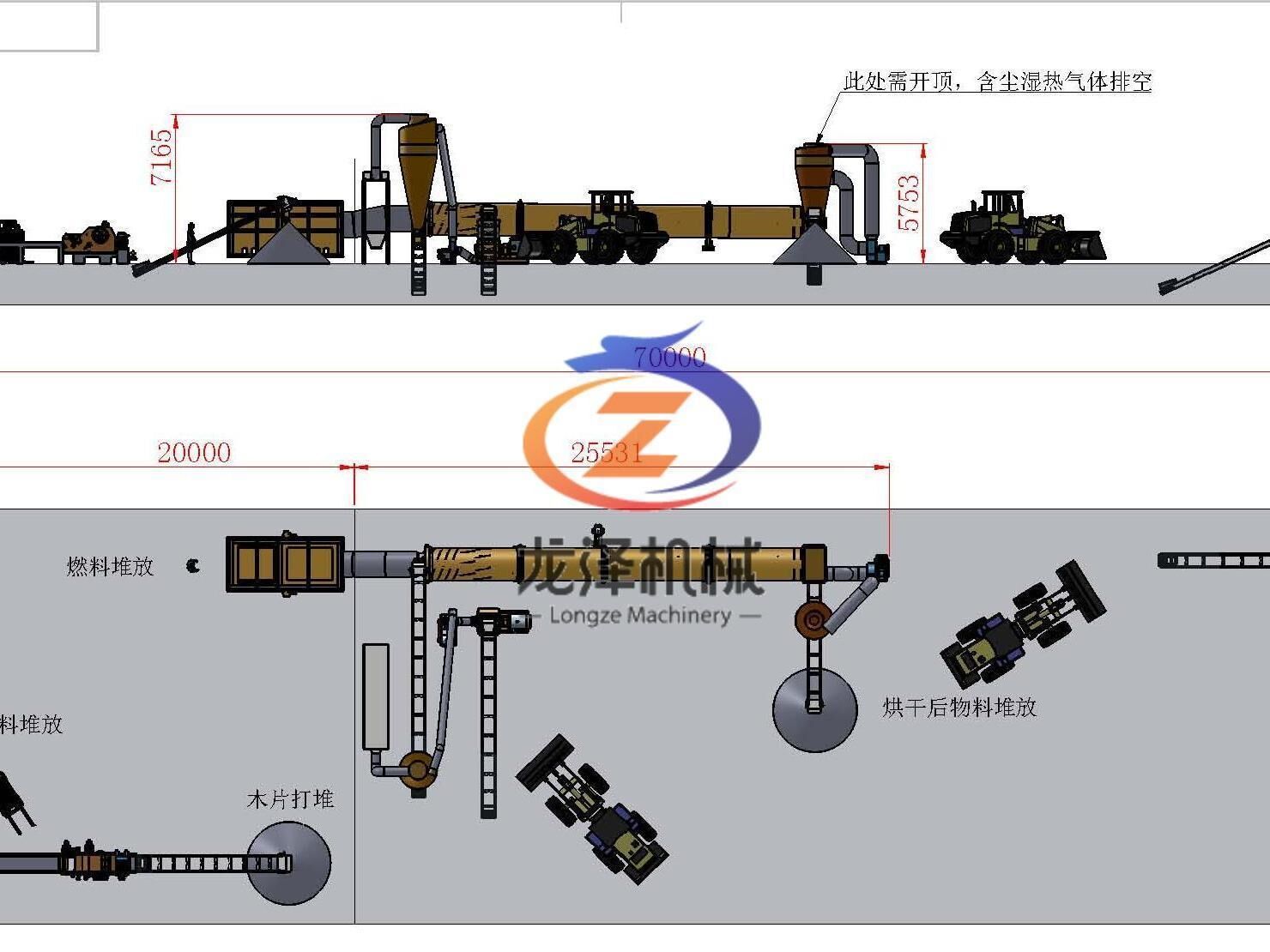 WHAT IS THE COMPLETE PELLET PRODUCTION LINE