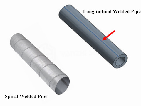 Understanding the Differences Between Straight Seam and Spiral Welded Pipes