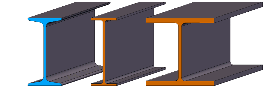 The differences between H-beams, W-beams, and S-beams