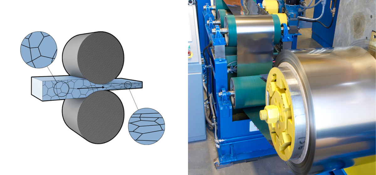 Cold-Rolled-Coil01.jpg Cold-Rolled-Coil01.jpg