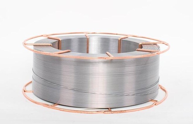 Operating products Operating products