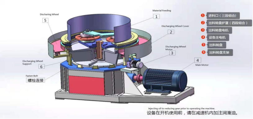 132KW 2.5-3T/H 30mm Briquette Machine
