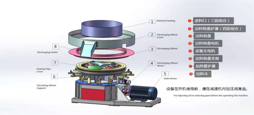 132KW 2.5-3T/H 30mm Briquette Machine