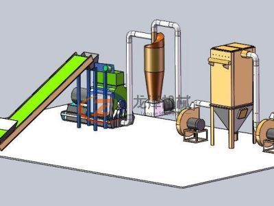 132kw GXP80x100 Hammer Mill